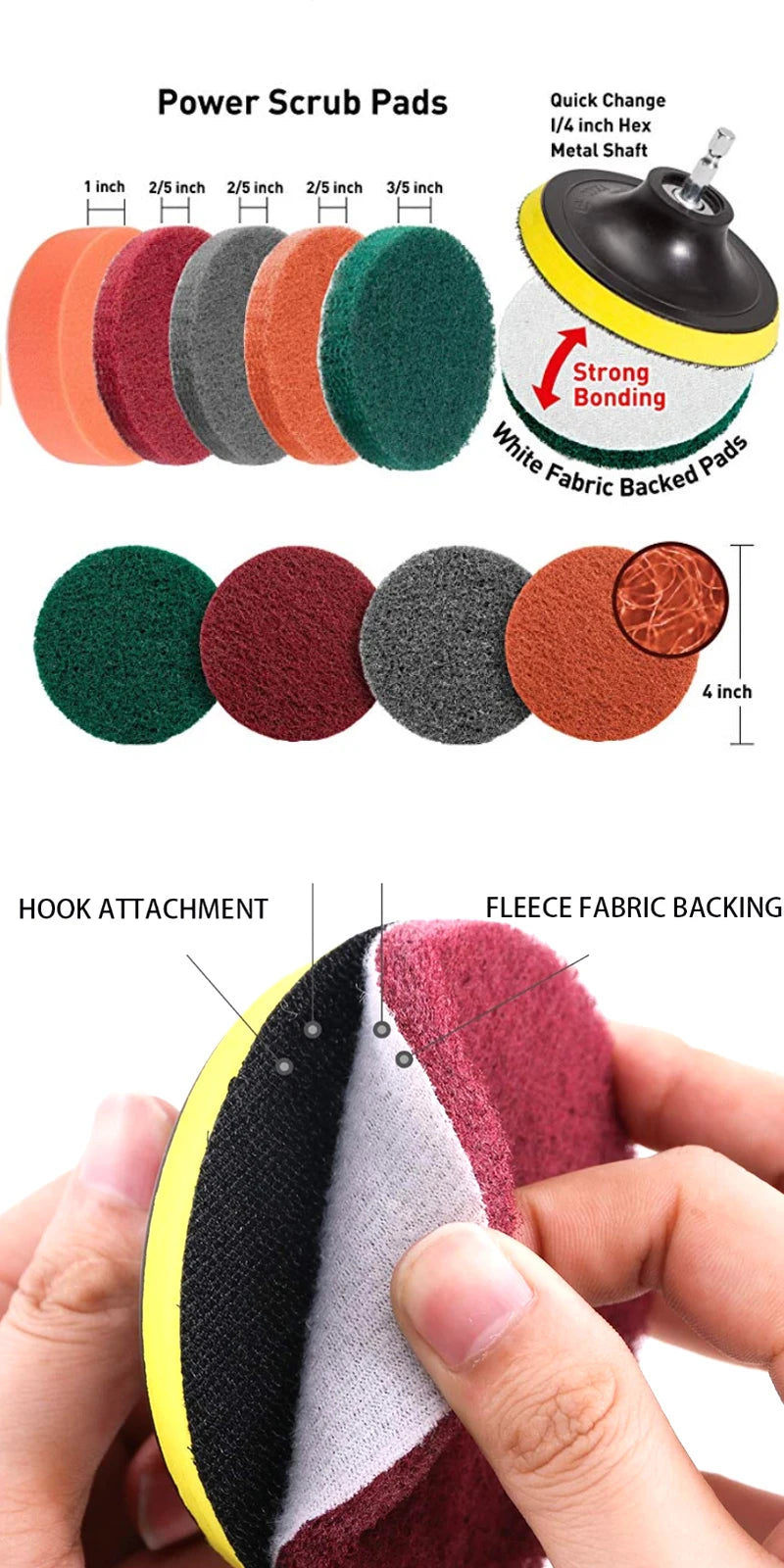 UNTIOR Electric Drill Brush Attachment Set Power Scrubber Brush Car Polisher Kitchen Bathroom Cleaning Kit Toilet Cleaning Tools