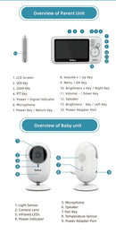 4.3 Inch Video Baby Monitor With Digital Zoom Surveillance Camera Auto Night Vision Two Way Intercom Babysitter Security Nanny
