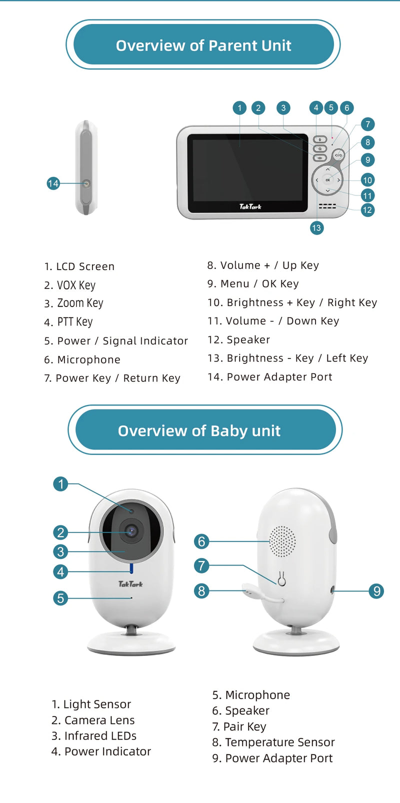 4.3 Inch Video Baby Monitor With Digital Zoom Surveillance Camera Auto Night Vision Two Way Intercom Babysitter Security Nanny