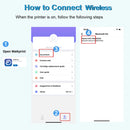 Mini Printer, Portable Thermal Printer Efficiently and Quickly, Inkless Pocket Photo Printer for Study Notes, Pictures, DIY