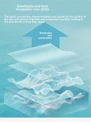 Grade A Cooling Blanket for Bed Soft Breathable King Size Summer Quilt Queen  Air Condition Comforter Lightweight Cool Duvet