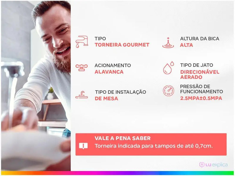 Table Kitchen Faucet-Gourmet Nell AM-M26