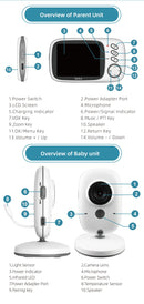 TakTark 3.2 Inch Wireless Video Baby Monitor With Lullabies Auto Night Vision Two Way Intercom Temperature Monitoring Babysitter