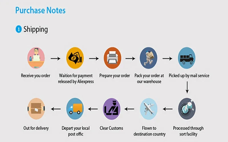 Kemei KM-TX10 Electric Shaver Rechargeable Hair Beard Razor Bald Head Shaving for Men Electric with LCD Display Haircut Machine